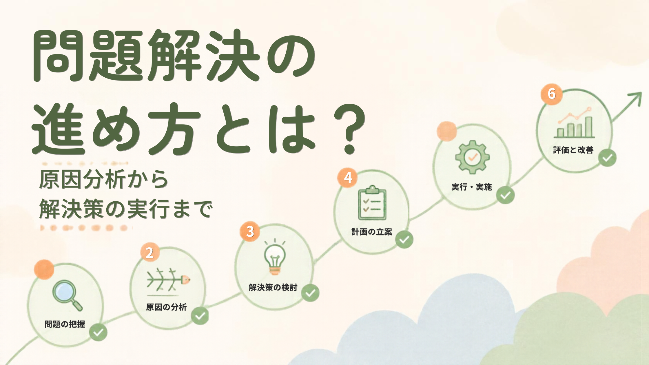 問題解決の進め方